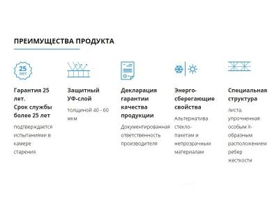 Поликарбонат сотовый  4мм KINPLAST прозрачный 6*2,